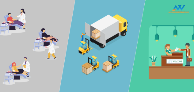 RFID Asset Tracking System Provider in India